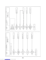 Preview for 162 page of Toshiba MMY-MAP0724HT6UL Service Manual