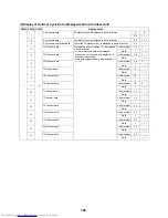 Preview for 167 page of Toshiba MMY-MAP0724HT6UL Service Manual