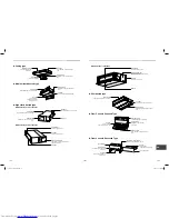 Preview for 5 page of Toshiba MMY-MAP0726HT6P-UL Owner'S Manual