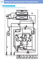 Preview for 6 page of Toshiba MMY-MAP0804 Series Quick Reference