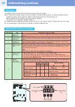 Preview for 10 page of Toshiba MMY-MAP0804 Series Quick Reference