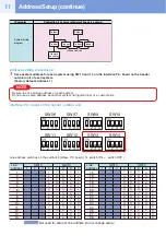 Preview for 12 page of Toshiba MMY-MAP0804 Series Quick Reference