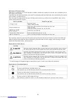 Preview for 7 page of Toshiba MMY-MAP0804HT7 Series Service Manual