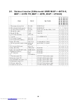 Preview for 46 page of Toshiba MMY-MAP0804HT7 Series Service Manual