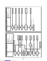 Preview for 217 page of Toshiba MMY-MAP0804HT7 Series Service Manual