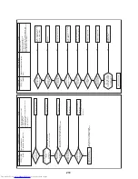 Preview for 220 page of Toshiba MMY-MAP0804HT7 Series Service Manual