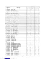 Preview for 342 page of Toshiba MMY-MAP0804HT7 Series Service Manual