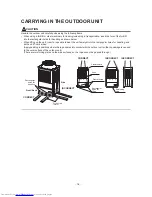 Preview for 17 page of Toshiba MMY-MAP0806FT7(J)P Service Manual