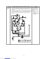 Preview for 76 page of Toshiba MMY-MAP0806FT7(J)P Service Manual