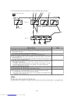 Preview for 97 page of Toshiba MMY-MAP0806FT7(J)P Service Manual