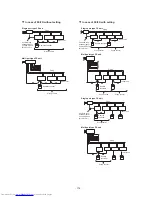 Preview for 117 page of Toshiba MMY-MAP0806FT7(J)P Service Manual