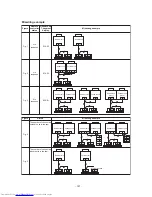 Preview for 122 page of Toshiba MMY-MAP0806FT7(J)P Service Manual