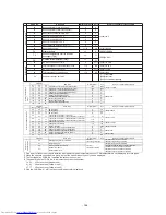 Preview for 147 page of Toshiba MMY-MAP0806FT7(J)P Service Manual