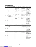 Preview for 166 page of Toshiba MMY-MAP0806FT7(J)P Service Manual