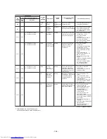 Preview for 169 page of Toshiba MMY-MAP0806FT7(J)P Service Manual