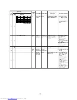 Preview for 173 page of Toshiba MMY-MAP0806FT7(J)P Service Manual