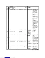 Preview for 174 page of Toshiba MMY-MAP0806FT7(J)P Service Manual