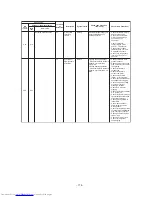 Preview for 176 page of Toshiba MMY-MAP0806FT7(J)P Service Manual