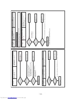 Preview for 189 page of Toshiba MMY-MAP0806FT7(J)P Service Manual