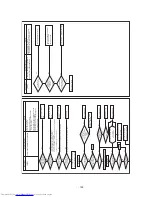 Preview for 193 page of Toshiba MMY-MAP0806FT7(J)P Service Manual