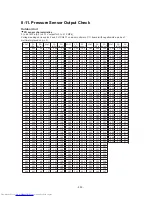 Preview for 234 page of Toshiba MMY-MAP0806FT7(J)P Service Manual