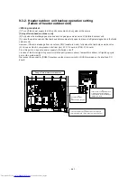 Preview for 242 page of Toshiba MMY-MAP0806FT7(J)P Service Manual