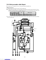 Preview for 251 page of Toshiba MMY-MAP0806FT7(J)P Service Manual