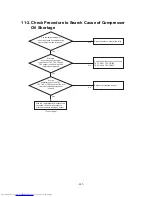 Preview for 258 page of Toshiba MMY-MAP0806FT7(J)P Service Manual