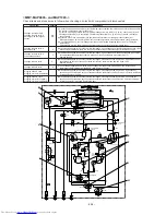 Preview for 259 page of Toshiba MMY-MAP0806FT7(J)P Service Manual