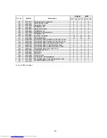 Preview for 328 page of Toshiba MMY-MAP0806FT7(J)P Service Manual