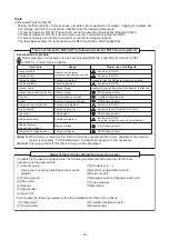 Preview for 14 page of Toshiba MMY-MUP0801HT7JP Service Manual