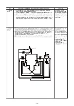 Preview for 49 page of Toshiba MMY-MUP0801HT7JP Service Manual