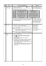 Preview for 66 page of Toshiba MMY-MUP0801HT7JP Service Manual