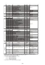 Preview for 166 page of Toshiba MMY-MUP0801HT7JP Service Manual