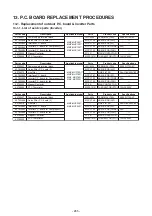 Preview for 285 page of Toshiba MMY-MUP0801HT7JP Service Manual