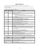 Preview for 24 page of Toshiba MV 9DM2 Service Manual