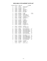 Preview for 44 page of Toshiba MV 9DM2 Service Manual