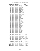 Preview for 45 page of Toshiba MV 9DM2 Service Manual