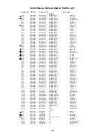 Preview for 47 page of Toshiba MV 9DM2 Service Manual