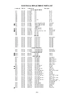 Preview for 49 page of Toshiba MV 9DM2 Service Manual