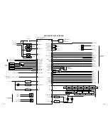 Preview for 54 page of Toshiba MV 9DM2 Service Manual