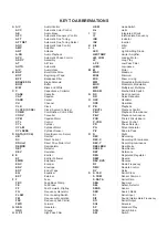 Preview for 16 page of Toshiba MV13K3CR Service Manual