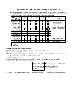 Preview for 18 page of Toshiba MV13L3C Service Manual