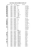 Preview for 57 page of Toshiba MV13L3C Service Manual