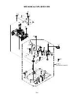 Preview for 55 page of Toshiba MV13P2C Service Manual