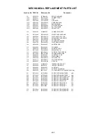 Preview for 59 page of Toshiba MV13P2C Service Manual