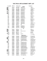 Preview for 62 page of Toshiba MV13P2C Service Manual