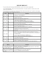 Preview for 19 page of Toshiba MV19K1R Service Manual