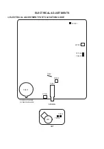 Preview for 31 page of Toshiba MV19K1R Service Manual