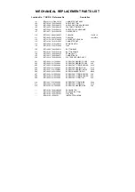 Preview for 55 page of Toshiba MV19K1R Service Manual